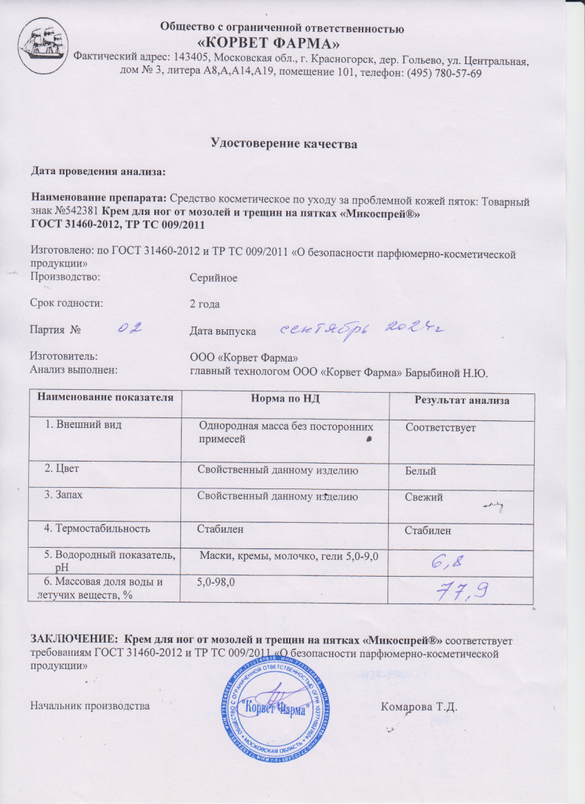 Паспорт №09202402
